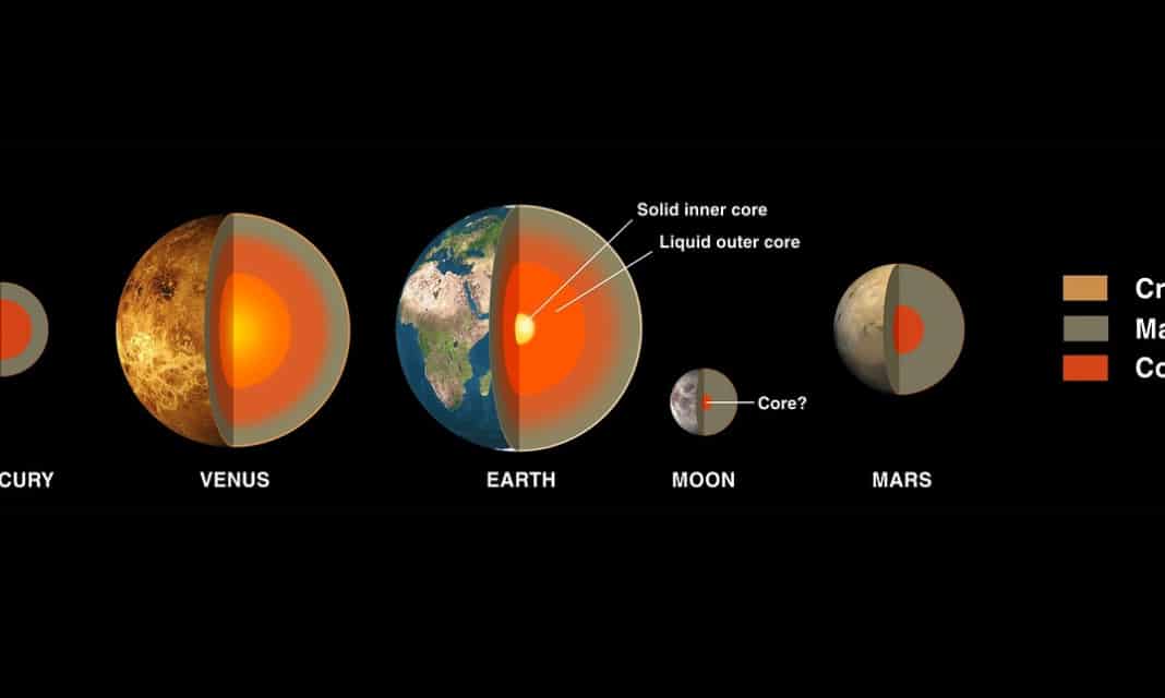 Ile było planet w małym księciu?